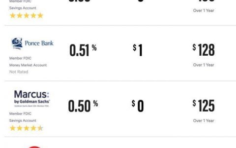 加密货币市场高歌猛进，专业投资者是如何稳定获利的？