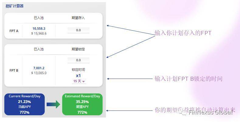 FinNexus 新版挖矿操作手册