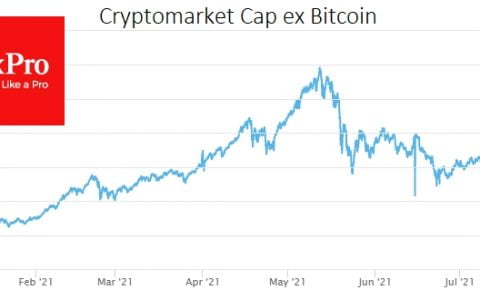 独立于比特币将允许加密货币市场进一步增长