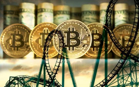 比特币价格分析：激烈的监管和 BTC 的弹性响应