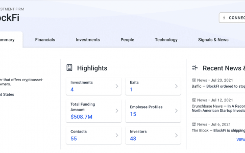 BlockFi 与 Voyager Invest：哪个最适合你的加密货币兴趣 APY？