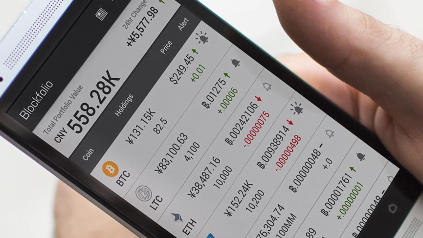 blockfolio 已正式更名，ftx，exchange，bankman