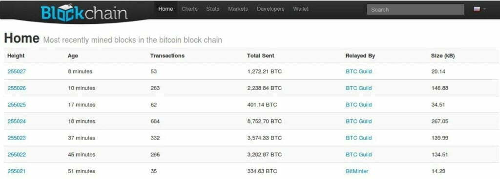 40 分钟 100 万美元：比特币矿池连续挖出 4 个区块