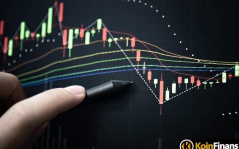 这种低价值的山寨币在 7 天内上涨了 5,900% – 这就是原因