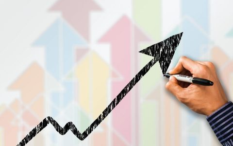 在交易所筹集 9 亿美元资金以达到 18B 美元价值后，FTX 代币反应强烈