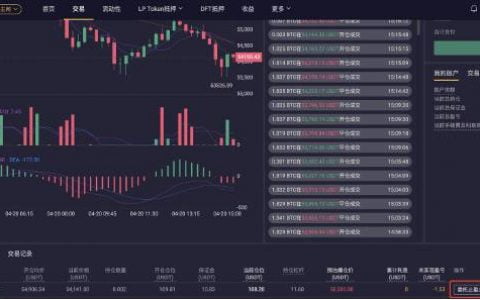 手把手教你如何使用 dFuture 止盈止损功能