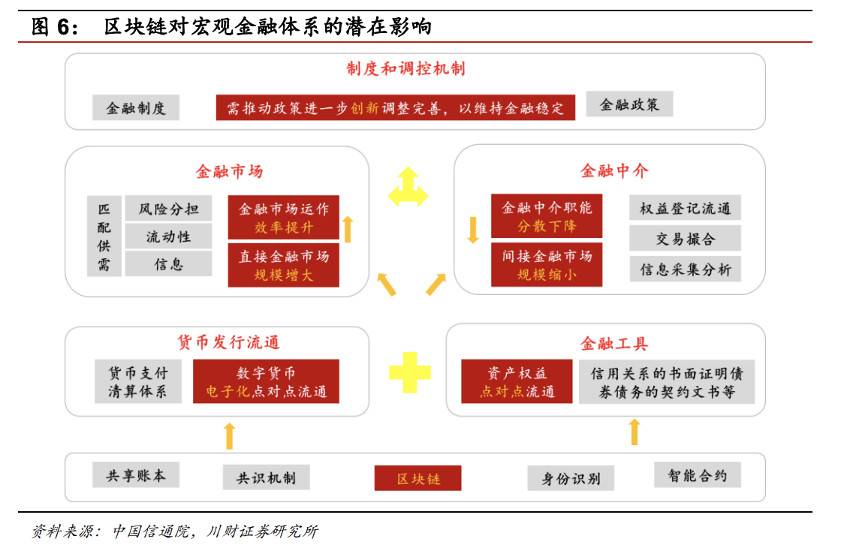 对话 Michael Wu：揭秘 Amber Group 从熊市突围的发展之路