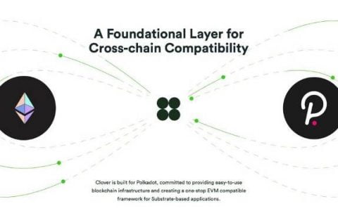 三分钟读懂 Clover Finance：从解决痛点出发，打造轻量化 DeFi 体验