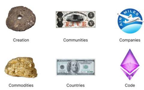 读懂去中心化开源货币政策演化：从美联储到比特币，再到 Maker 和 Fei