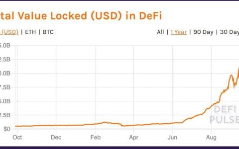 少数派观点：绝大多数 DeFi 代币毫无价值