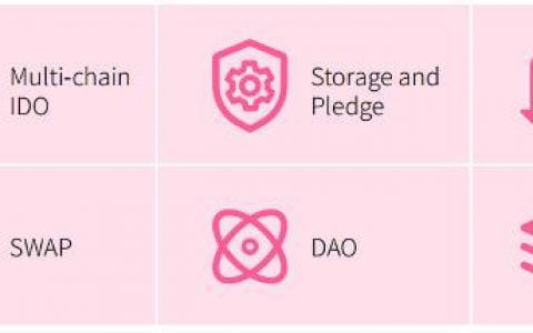 三分钟读懂去中心化跨链 IDO 平台 KList