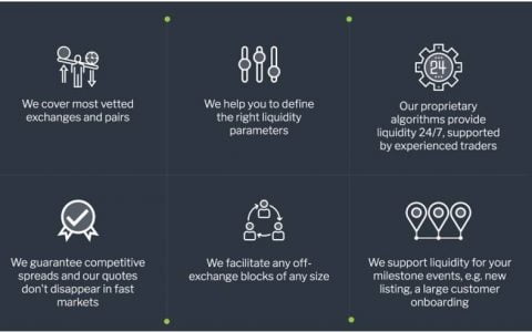 Pantera 合伙人：读懂加密货币做市商 Wintermute