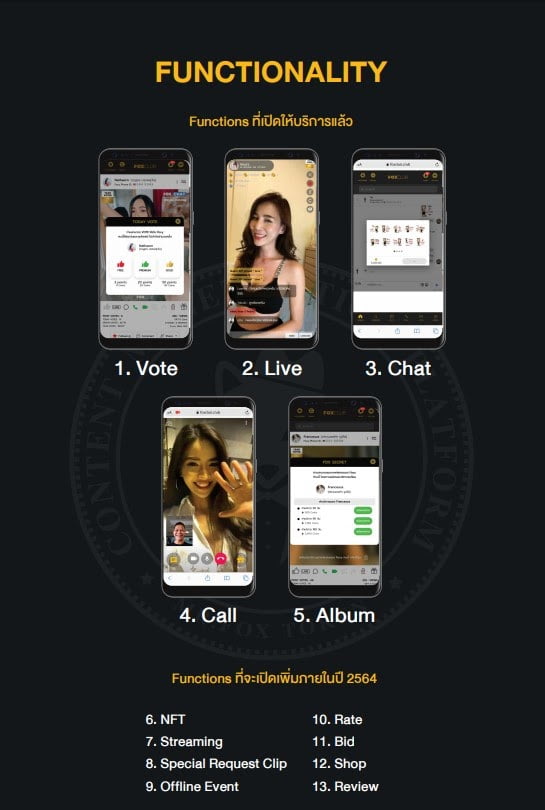 泰国领先性感社区平台 Mr.fox 推出新 ICO 进入区块链世界