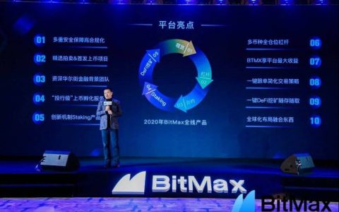专访 BitMax 创始人曹晶：比特币逐步融入主流金融圈， 2021 年将探索合约业务