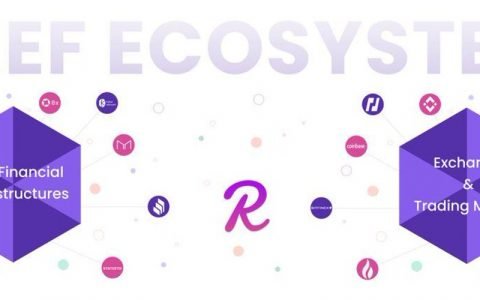 三分钟读懂 Reef：从流动性聚合到 DeFi 一站式解决方案