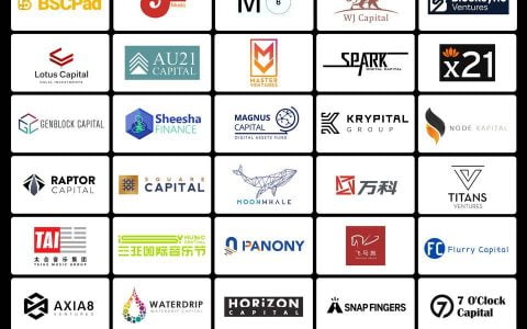 音乐 NFT 平台 Mozik 完成数百万美元融资，并将在 Ignition 和 BSCpad 开启 IDO