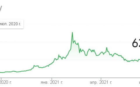 MicroStrategy 季度报告和 Golden Tree 的秘密加密货币投资