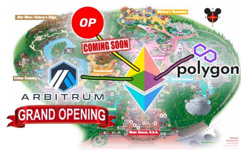 谁将引领下一个「DeFi 夏季」：Polygon、Arbitrum 还是 Optimism？