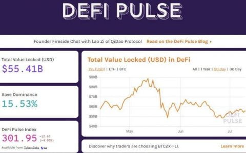 以太坊的新时代：伦敦硬分叉、EIP-1559 与以太坊 2.0