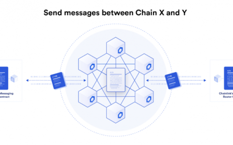引入跨链互操作性协议 (CCIP) 用于去中心化的链间消息传递和令牌移动