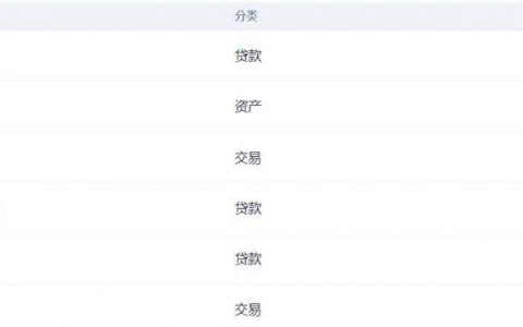 五分钟了解 Aave、YIELD 和 MFT 的固定利率借贷模式