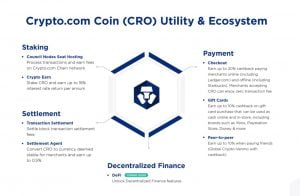 Crypto.com CRO 实用程序和生态系统
