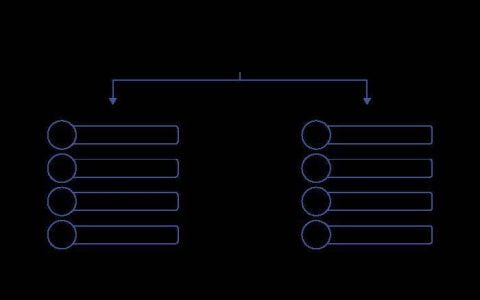 DeFi 为何会火爆？简析 DeFi 运作方式与潜力