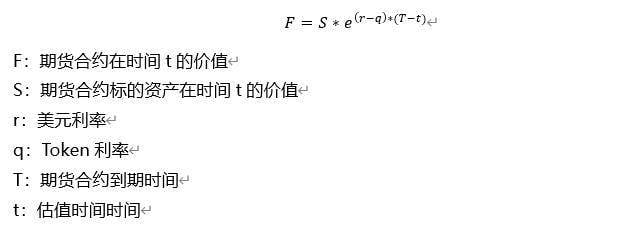 利率游戏：全面解析加密货币世界的时间法则