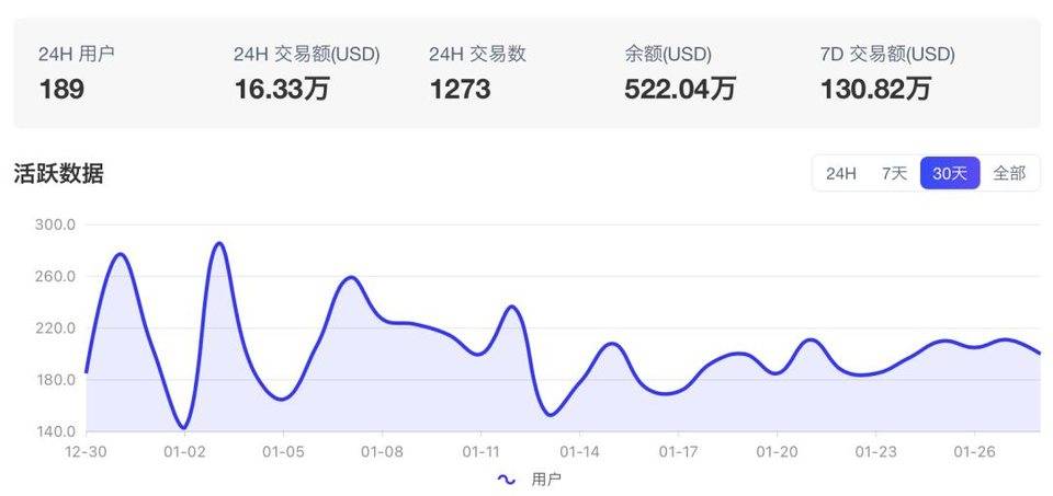 发掘 NBA TOP Shot 之后下个爆款：这些 NFT 新项目值得关注