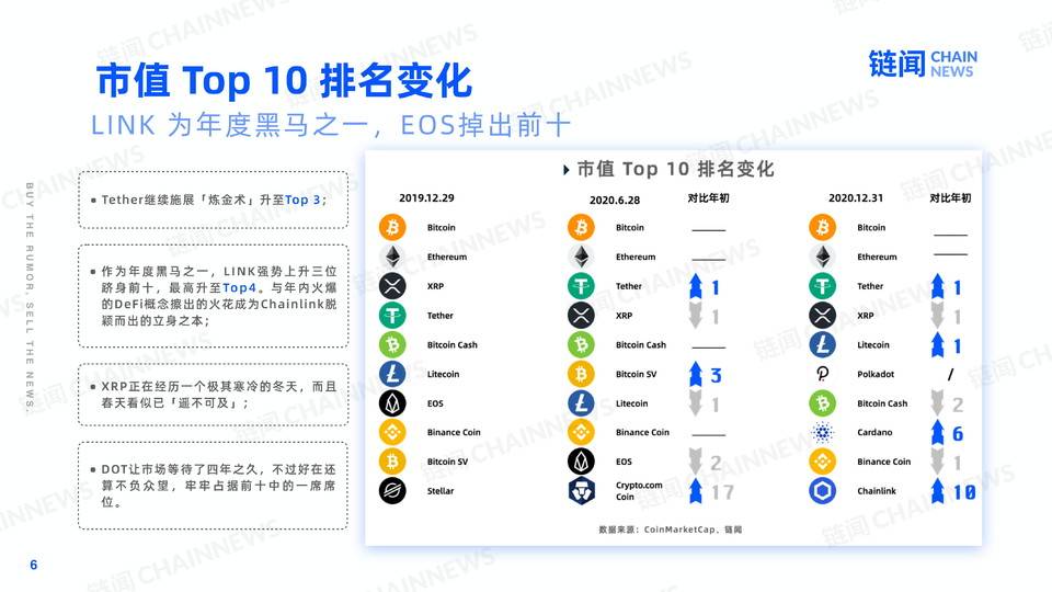 链闻图解 2020(1)-06.jpg