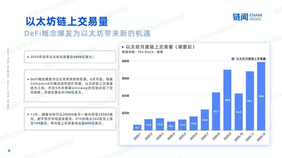 链闻图解 2020(1)-09.jpg