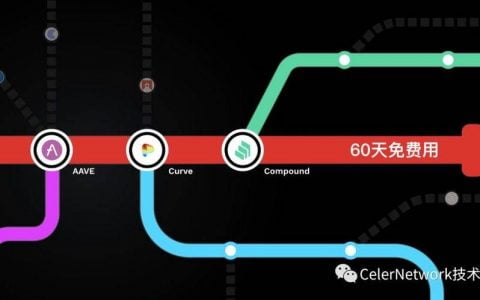 Layer2.finance v0.1 主网上线，了解其特性与进展规划