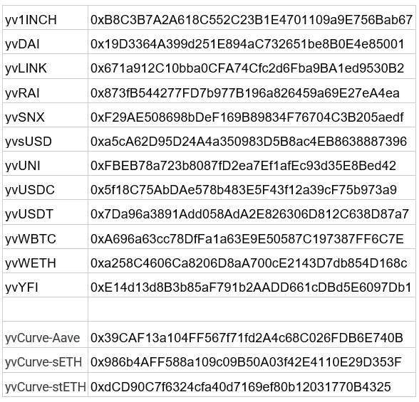 三分钟了解如何通过 Enzyme Finance 管理 Yearn 机枪池