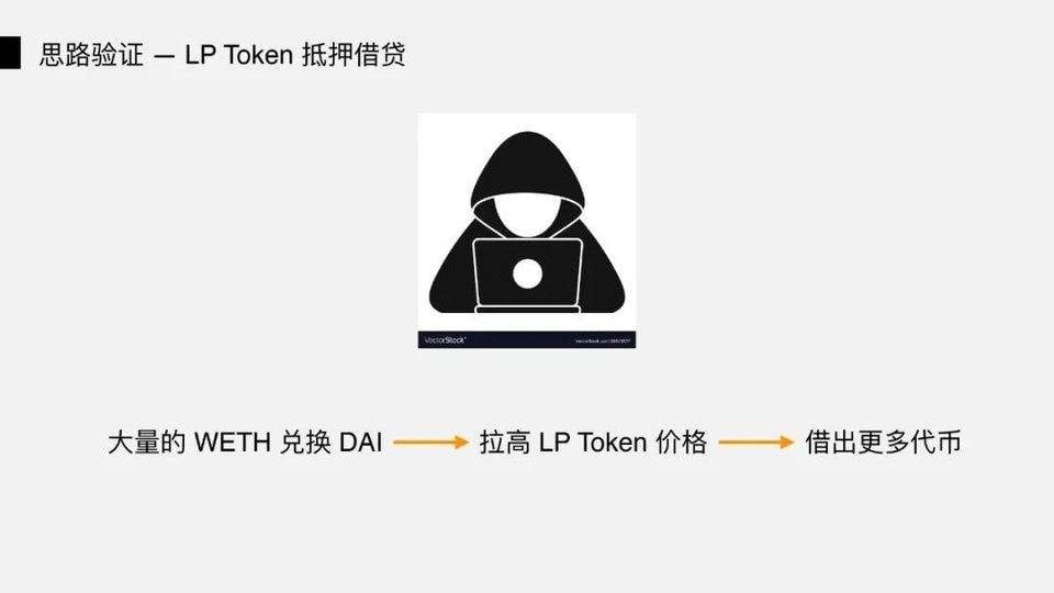 DeFi 闪电贷攻防之战 | Hacking Time 议题