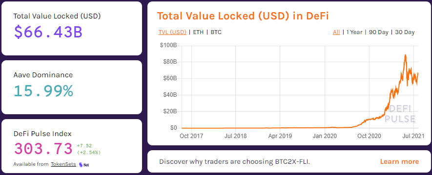 六年内通过以太坊网络的交易额达到 3.6 万亿美元