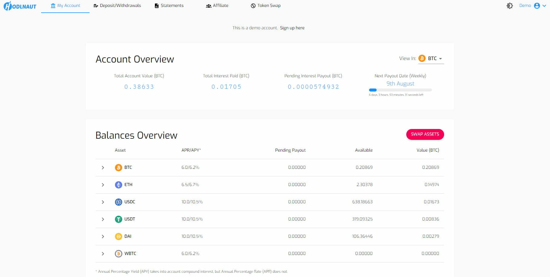 加密货币利息账户平台 Hodlnaut 可实现高达 10.5% APY 的利息