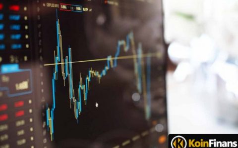 根据资深分析师的说法，BTC、ETH、ADA 和 DOT 投资者应遵循这些水平