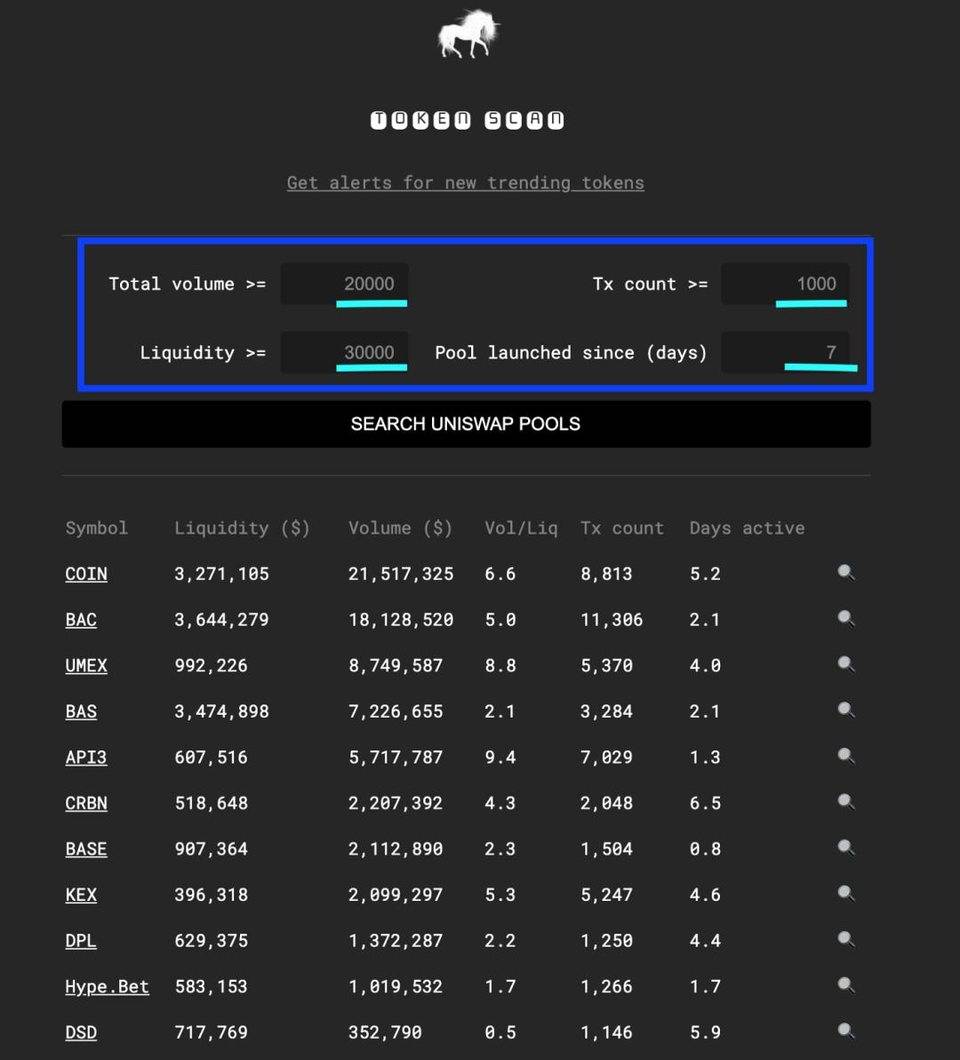 DeFi 进阶玩法：手把手教你获取 Uniswap 最新上币信息