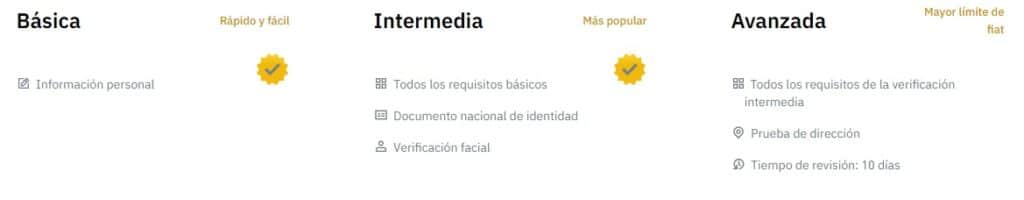 Binance：如果没有文件或面部识别，你将无法再在交易所进行操作