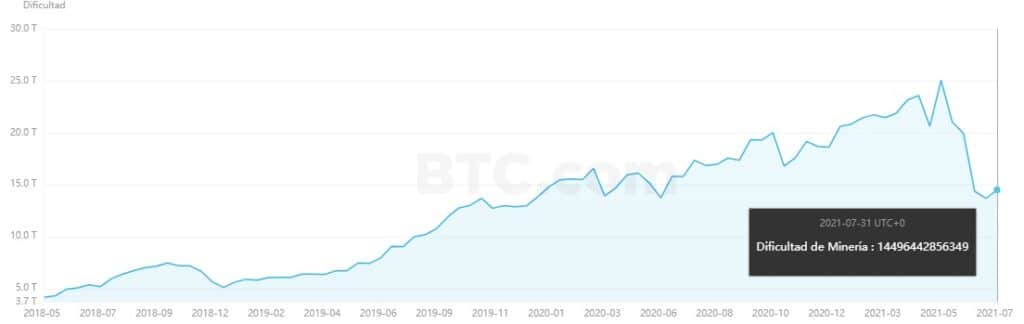矿业公告：矿工重获权力，比特币变得更强大