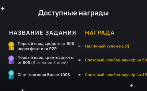 加密货币交易所币安将取消所有新用户的注册奖励