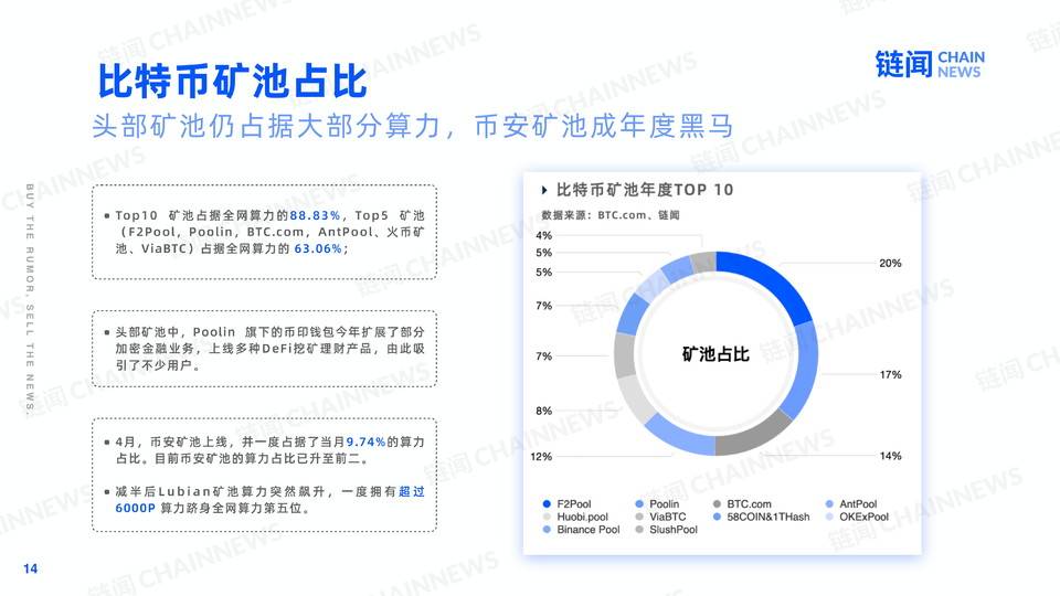 链闻图解 2020(1)-14.jpg