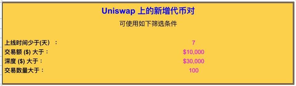 DeFi 进阶玩法：手把手教你获取 Uniswap 最新上币信息