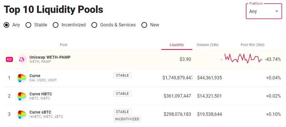 「农具」迭代，速览 DeFi 参与者实用挖矿工具