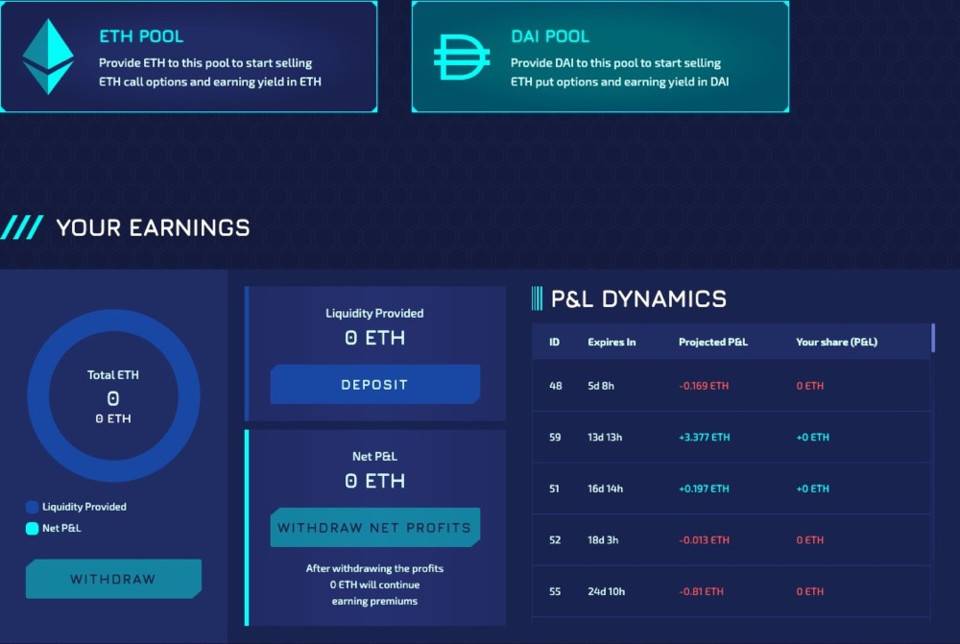 一览 DeFi 期权协议 Hegic 灵活性优势与风险所在