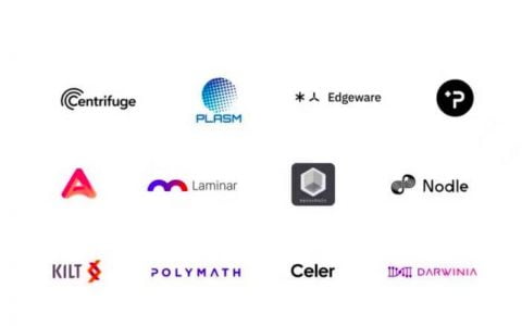 一文读懂达尔文 Darwinia：跨链桥+NFT 如何赋能 Web 3.0？