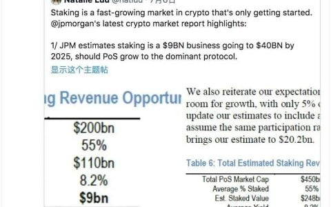 摩根大通眼中的蓝海赛道：数据解析 Staking 市场格局