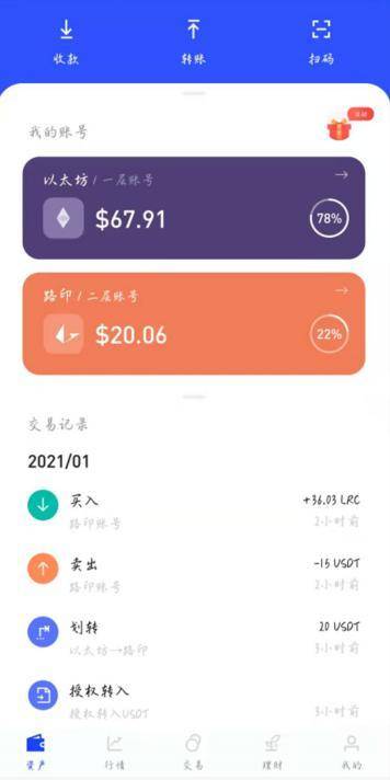 Layer2 第二次亲密接触：路印