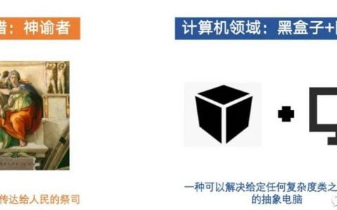 区块链的触角：详解预言机功能架构与技术现状