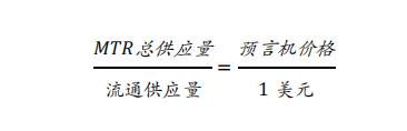 资产供需更有效的撮合：详解混合式抵押弹性稳定币 Standard 特性